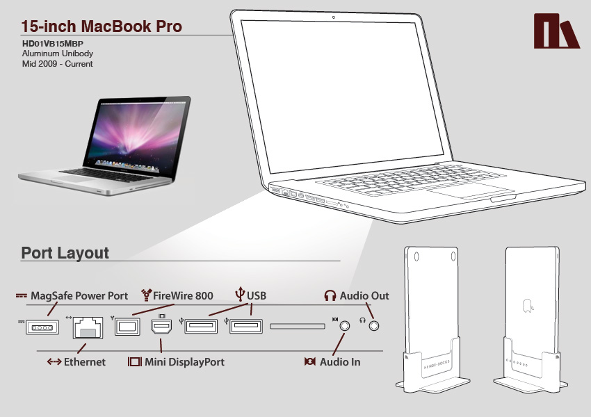 OK COMPUTER SOLUTION JB: MacBook Pro (15-inch, Mid 2009) and (15 